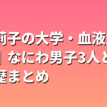 福本莉子の大学・血液型・性格｜なにわ男子3人との共演歴まとめ